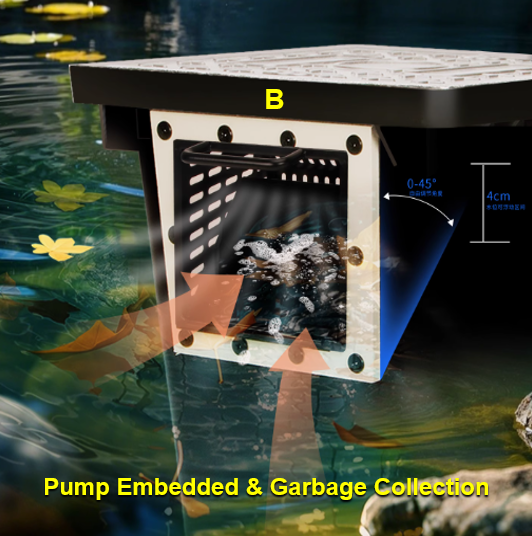 Système de filtration de casca - Aquarium Fish Accessories avis et prix