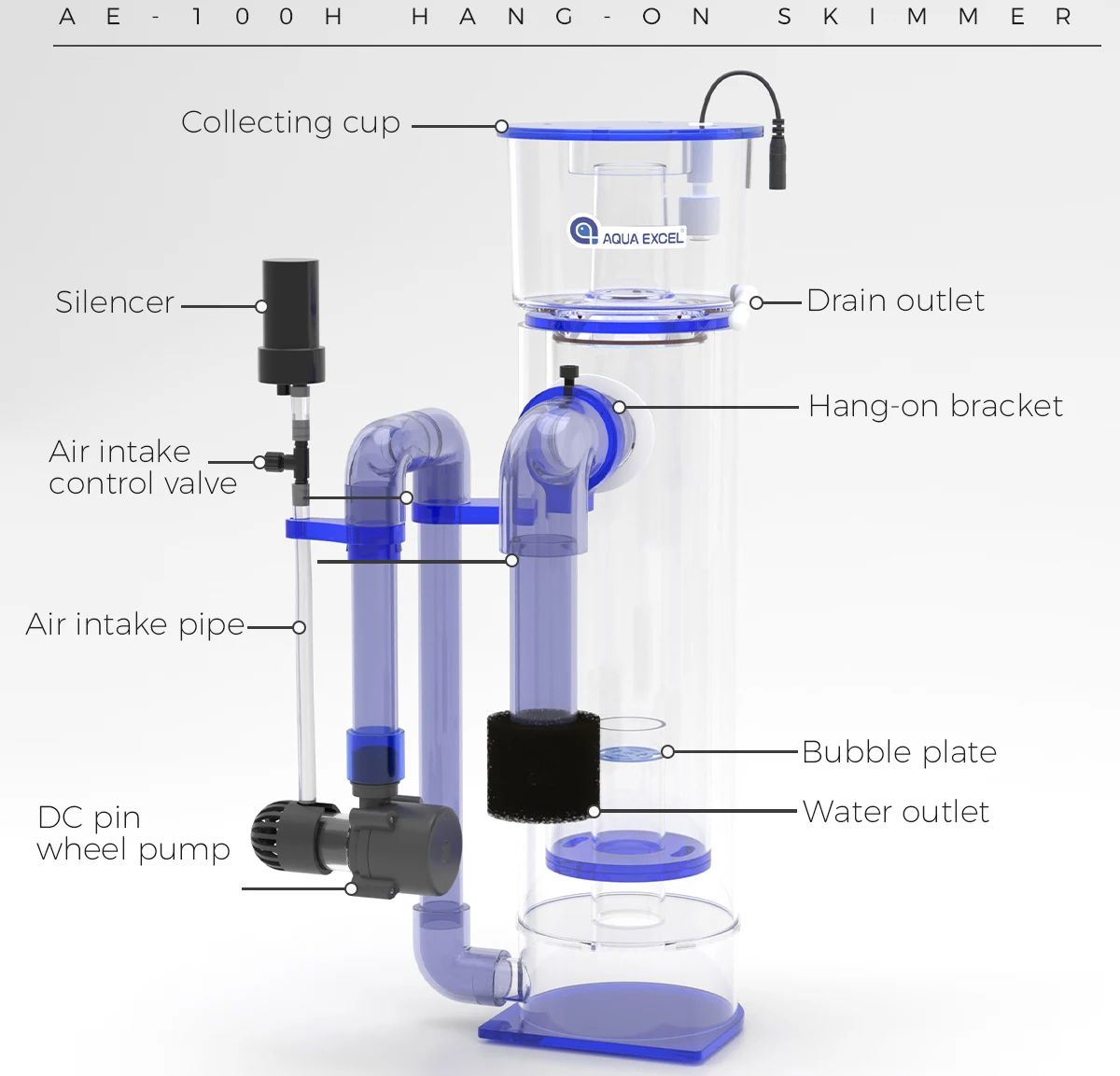 Épurateur de protéines pour aq - Protein Skimmer Reef avis et prix